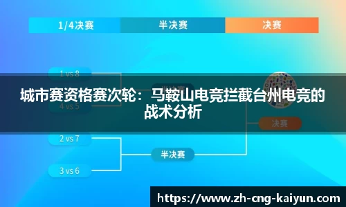 开云kaiyun网页版